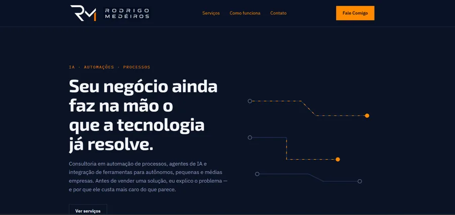 Este site, de Rodrigo Medéiros